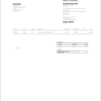 Zara İade Onay Kodu Gelmediği İçin Param Yatmıyor