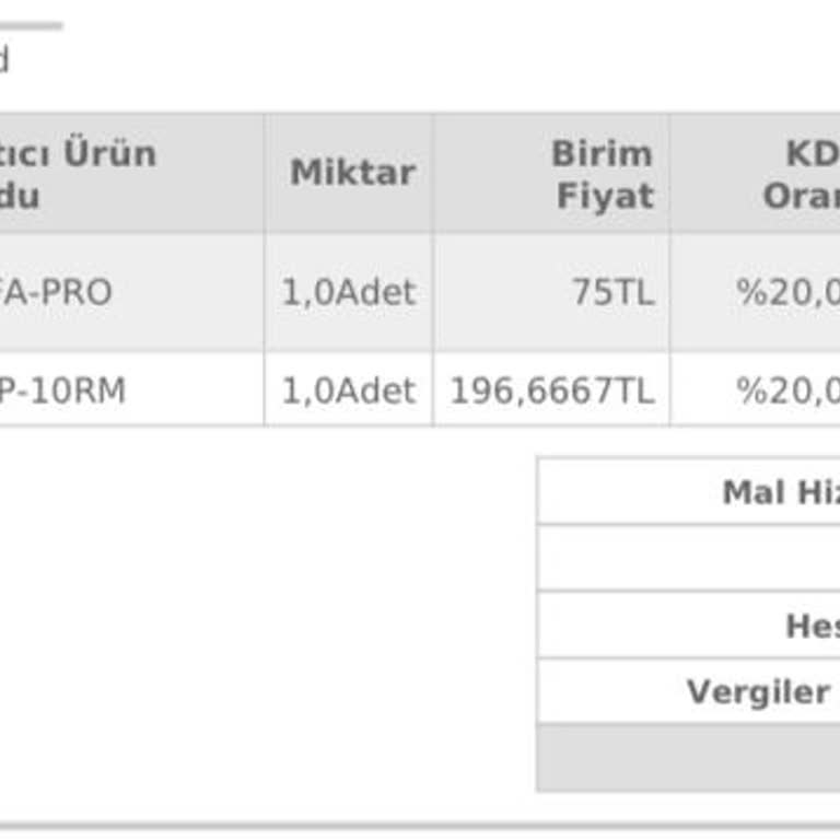 Kendi Sitesinden Alınan Üründe İade Sürecinde Ekstra Kargo Ve KDV Ücreti Şikayeti
