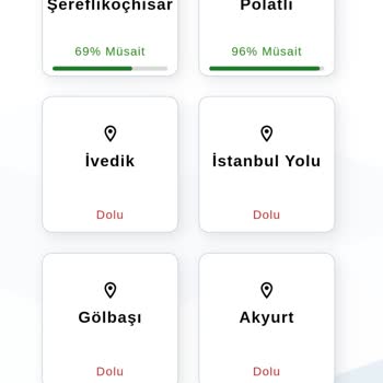 Muayene Randevusu Yok Ceza Tehdidiyle Mağdur Ediliyoruz