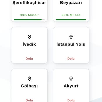 Muayene Randevusu Yok Ceza Tehdidiyle Mağdur Ediliyoruz