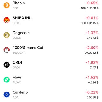 Telefon Sıfırlama Sonrası Binance Uygulamasında Al-Sat Sorunu