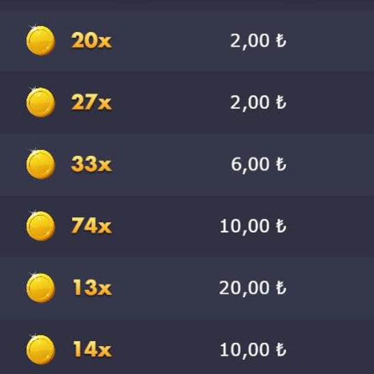 Lunabet Slot Oyunlarında Sürekli Kayıp Yaşanıyor