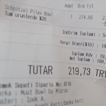 Siparişimde Schnitzel Eksik Ve Ulaşamıyorum