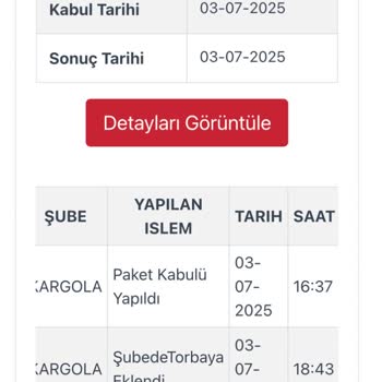 Teslimat Sorunu Ve İletişimsizlik Nedeniyle Yaşanan Mağduriyet