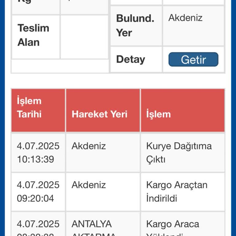 Kargom Nerede Sürat Kargo Dağıtım Sorunu Yaşıyorum