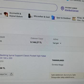 Yanlış İptal Ve Teslimat Sonrası Para İadesi Sorunu Yaşıyorum