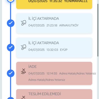 PTT Kargo'nun Dağıtıma Çıkarmadan Kargomu İade Etmesi Ve Bilgilendirme Eksikliği