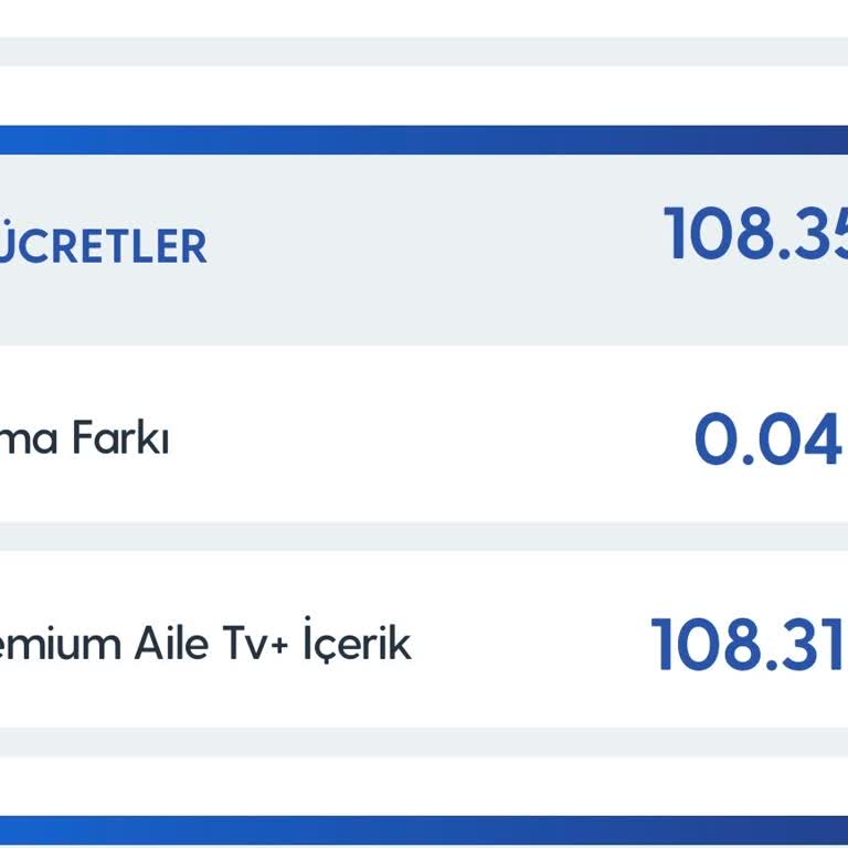 Kullanmadığım Pakete Zorla Ücret Ödetiliyor, Mağdurum!