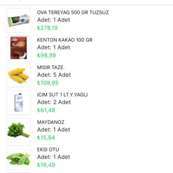 Hızlı Teslimat Vaadi Fiyasko: Siparişim 2 Saatte Hala Gelmedi!