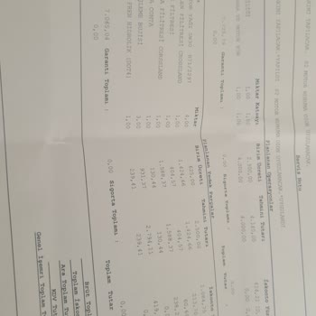 Garanti Kapsamında Yüksek Servis Ücreti Şaşkınlığı