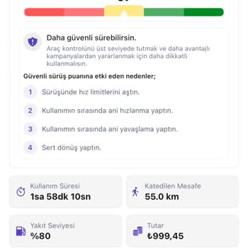 Hız Sınırı İhlali Nedeniyle Haksız Üyelik İptali Ve Müşteri Memnuniyetsizliği