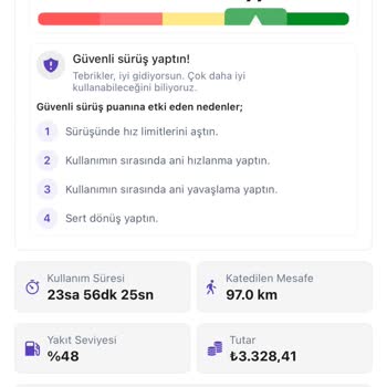 Hız Sınırı İhlali Nedeniyle Haksız Üyelik İptali Ve Müşteri Memnuniyetsizliği