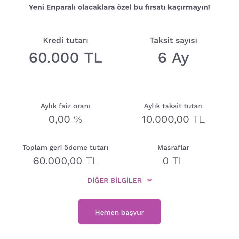 Faizsiz Kredi Kampanyasında Yanıltıcı Bilgi Ve Başvuru Sorunu
