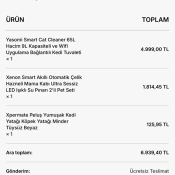 Sipariş Sonrası İletişim Kesildi, Para İadesi Yapılmadı