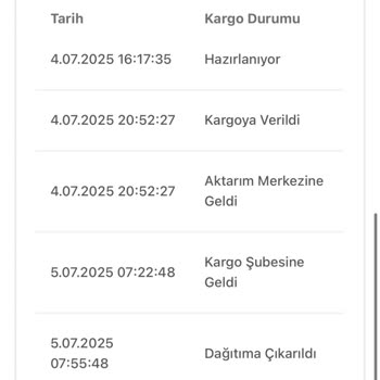Ekstra Ücretle Bile Teslim Edilmeyen Kargo Ve Ulaşılamayan Müşteri Hizmetleri