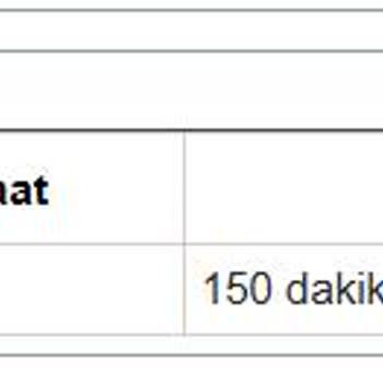 ALES Sınav Ücretleri Eğitimde Eşitsizliğe Yol Açıyor
