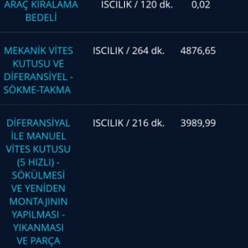 Fiat Egea'da Kronik Şanzıman Ve Volan Sorunları Çözülemiyor