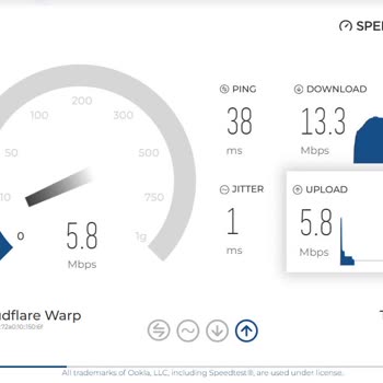 Merkezde Olmama Rağmen İnternet Hızım Çok Düşük Çözüm Sunulmuyor