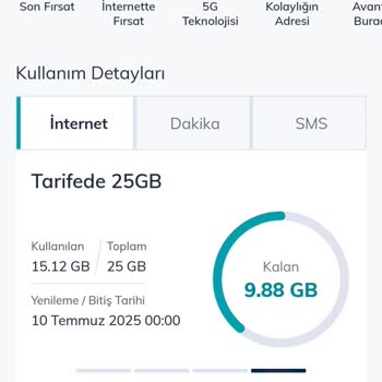 Ek Paket Alınca Ana İnternet Kullanılamıyor, Tüketici Mağdur Ediliyor