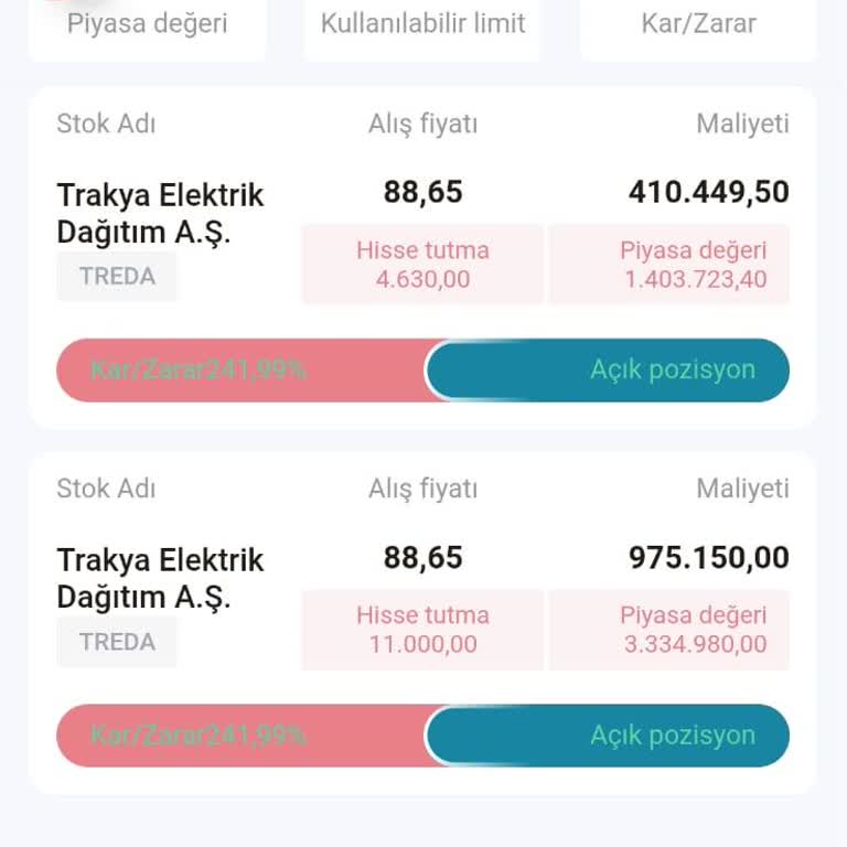 Yatırım Uygulaması Üzerinden Yaşanan Kişisel Bilgi ve Para Güvenliği Sorunu