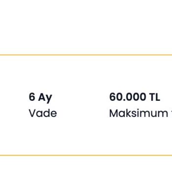 Enpara'nın Sıfır Faizli Kredi Vaadi Gerçekçi Değil