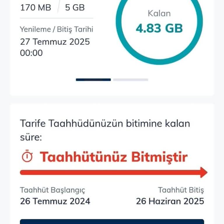 Kullanılmayan Hat İçin Yüksek Fatura Ve Müşteri Hizmetlerinde Çözüm Eksikliği