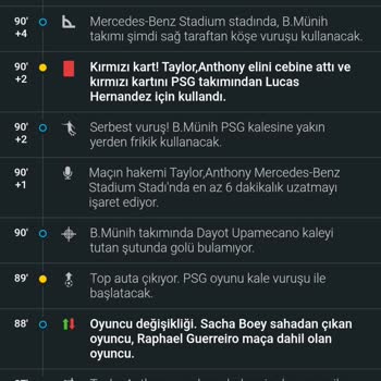 Nesine Kazanan Bahsim Haksız Yere Kaybeden Olarak Geçti