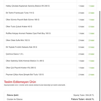 Siparişim Yanlış Adrese Gitti Müşteri Hizmetlerine Ulaşamıyorum