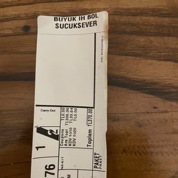 Sucuk Sever Pizza Siparişim Yanlış Malzemelerle Geldi