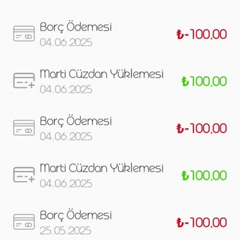 Martı Mobilet Yanlış Faturalama Ve Müşteri Hizmetleri İlgisizliği