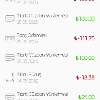 Martı Mobilet Yanlış Faturalama Ve Müşteri Hizmetleri İlgisizliği