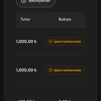 Satın Aldığım UC Teslim Edilmedi, Param Gitti, Müşteri Hizmetleri Cevap Vermiyor