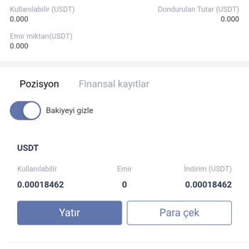 Prekaswap Para Çekme İşlemi İçin Hesaba Bloke Geldiğini Söylediler