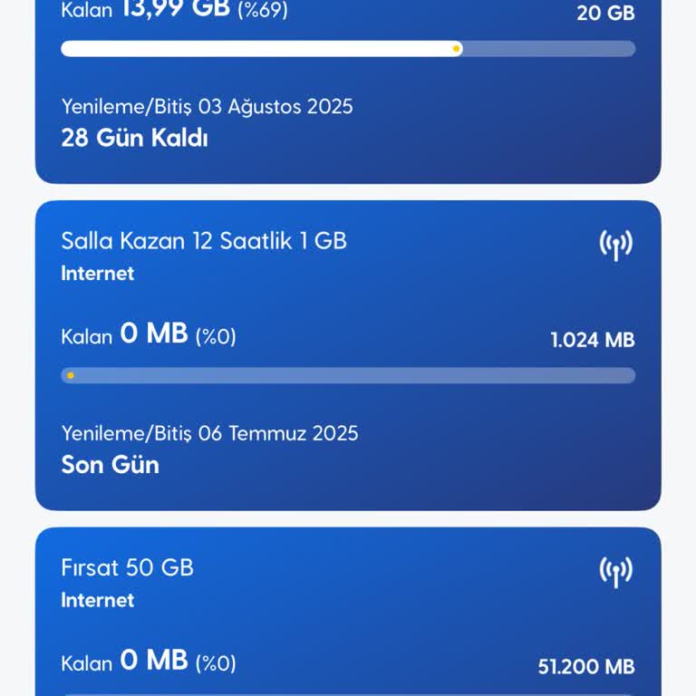 Kısa Sürede Yüksek Mobil Veri Tüketimi Ve Paketlerin Hızla Bitmesi