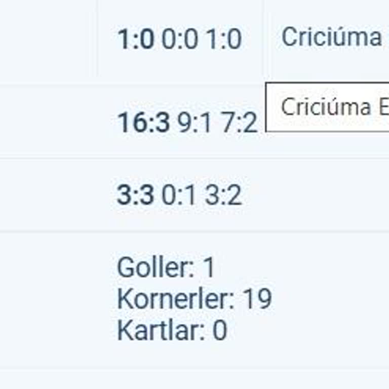 Vaycasino Kazancımı Keyfi Şekilde İptal Etti Müşteri Hizmetleri İlgisiz Kaldı