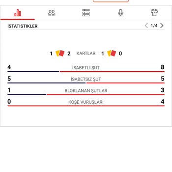 Bahis Kazancım Haksız Yere Ödenmedi, Şut Sayısı Yanlış Hesaplandı