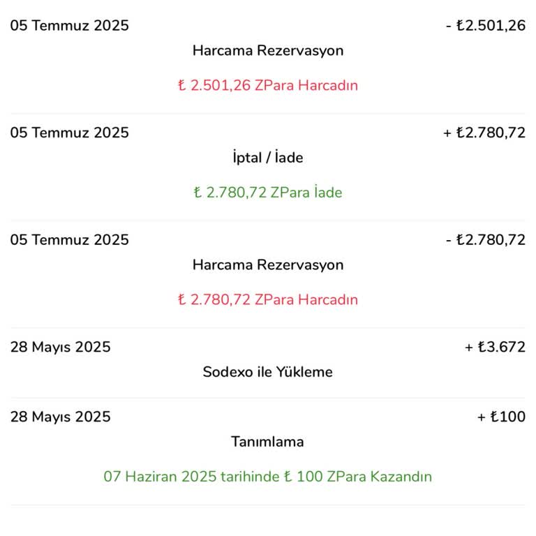 Rezervasyon Onaylanmadı, Ücret Alındı, Mağduriyet Yaşadık