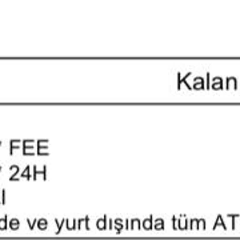 Onayım Olmadan Çekilen Ücret Ve Mağduriyetim Hakkında Acil İade Talebi