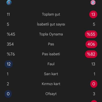 Kazanan Bahisime Haksızca Ödeme Yapılmadı, Mağdur Edildim