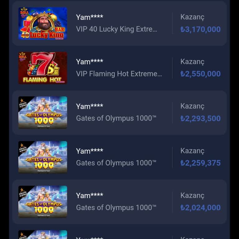 Piabet Kazanç Dağılımında Adaletsizlik Ve Bilgi Eksikliği