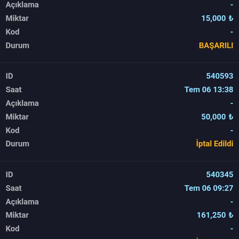 Kazandığım Paranın Ödenmemesi Ve Bakiyemin Düşürülmesi Mağduriyetim