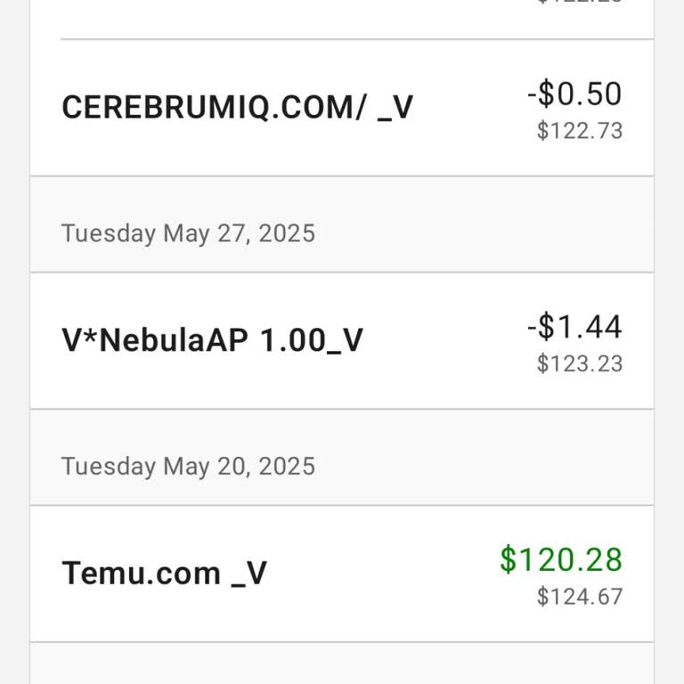 I Report Unauthorized Charges to My Card by Cerebrum IQ