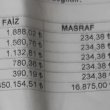 Halkbank Kredi Taksit Artışı Hakkında Bilgilendirme Eksikliği Ve Mağduriyet