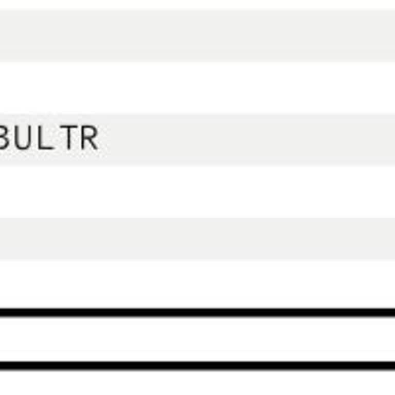 Haksız Kart Aidatı Ve BSMV Kesintisinin Acilen İadesini Talep Ediyorum