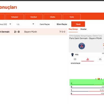 Kazanan Kuponlarımın Ödemesi Hesabıma Yatmadı, Sistemsel Sorun Giderilsin
