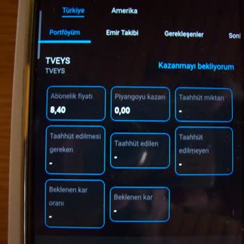 Yatırım Platformunda Şeffaflık ve Güven Eksikliği Nedeniyle Mağduriyet