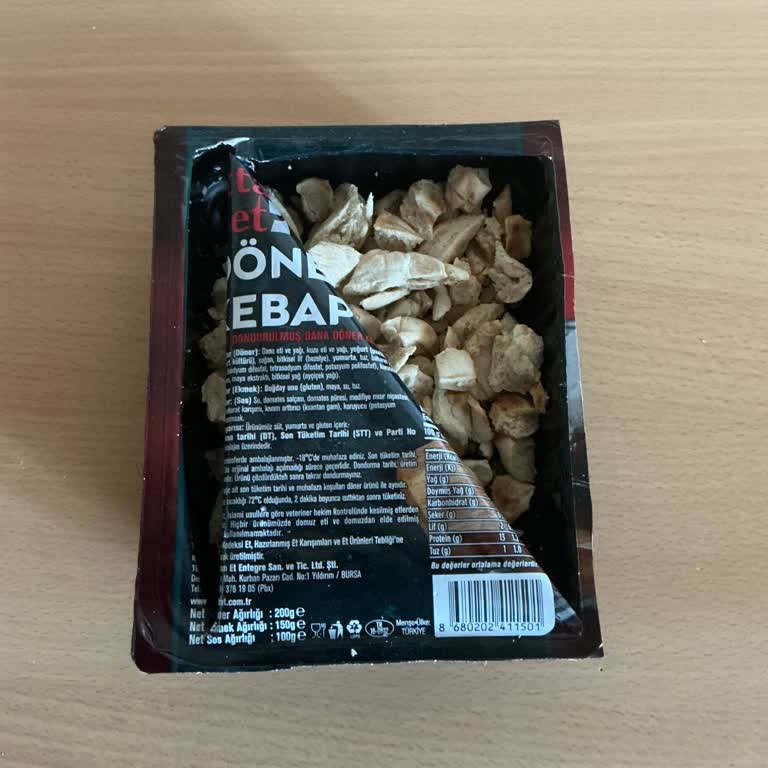 BİM'den Aldığım Dönerin İçinden Et Çıkmadı, Sadece Pide Ve Sos Vardı