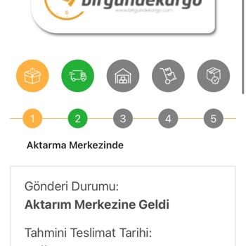 Zara'dan Sipariş Verdiğim Ürün Hem Gecikti Hem De Müşteri Hizmeti Yetersiz Kaldı