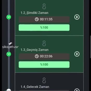 BTK Akademi Videolar Açılmıyor