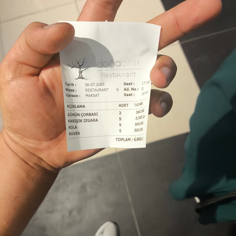 Yüksek Fiyatlar, Pişmemiş Etler Ve İlgisiz Personel Şikayeti